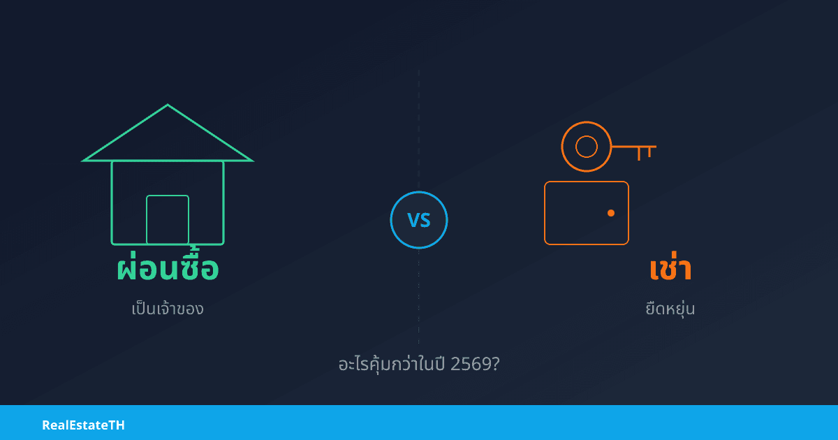 Buying vs Renting a Condo in Bangkok 2026: Which Is Better for You?