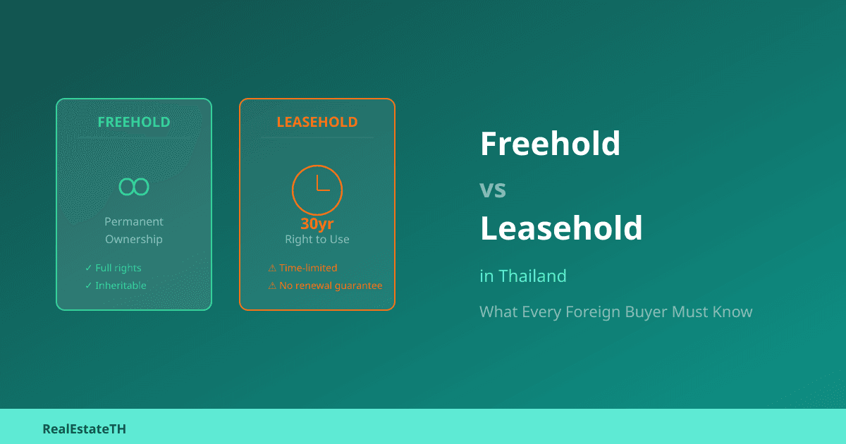 Freehold vs Leasehold in Thailand: What Every Foreign Buyer Must Know