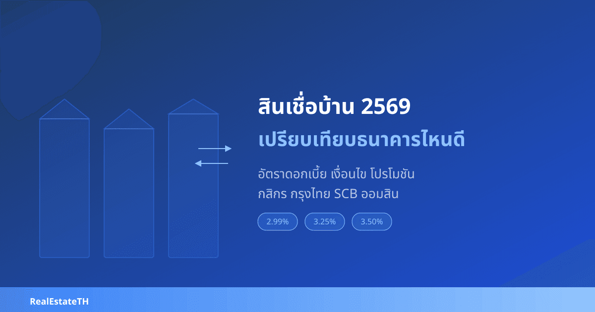 สินเชื่อบ้าน 2569: เปรียบเทียบทุกธนาคาร อัตราดอกเบี้ย เงื่อนไข โปรโมชัน